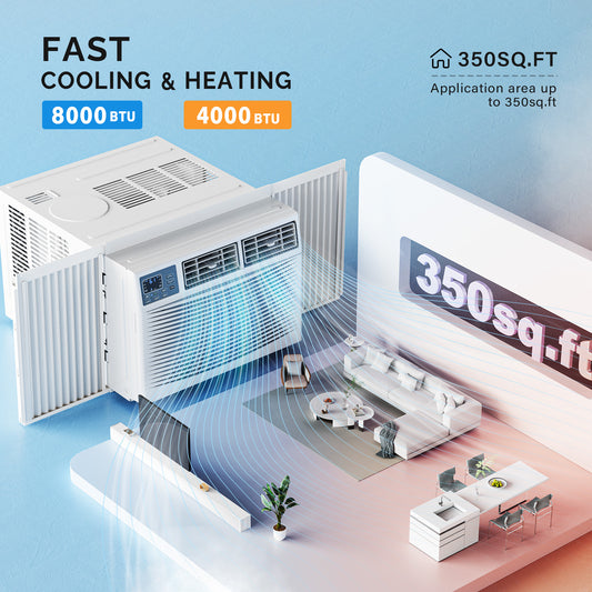 ONCLOUD 8000 BTU Window Air Conditioner with Heat